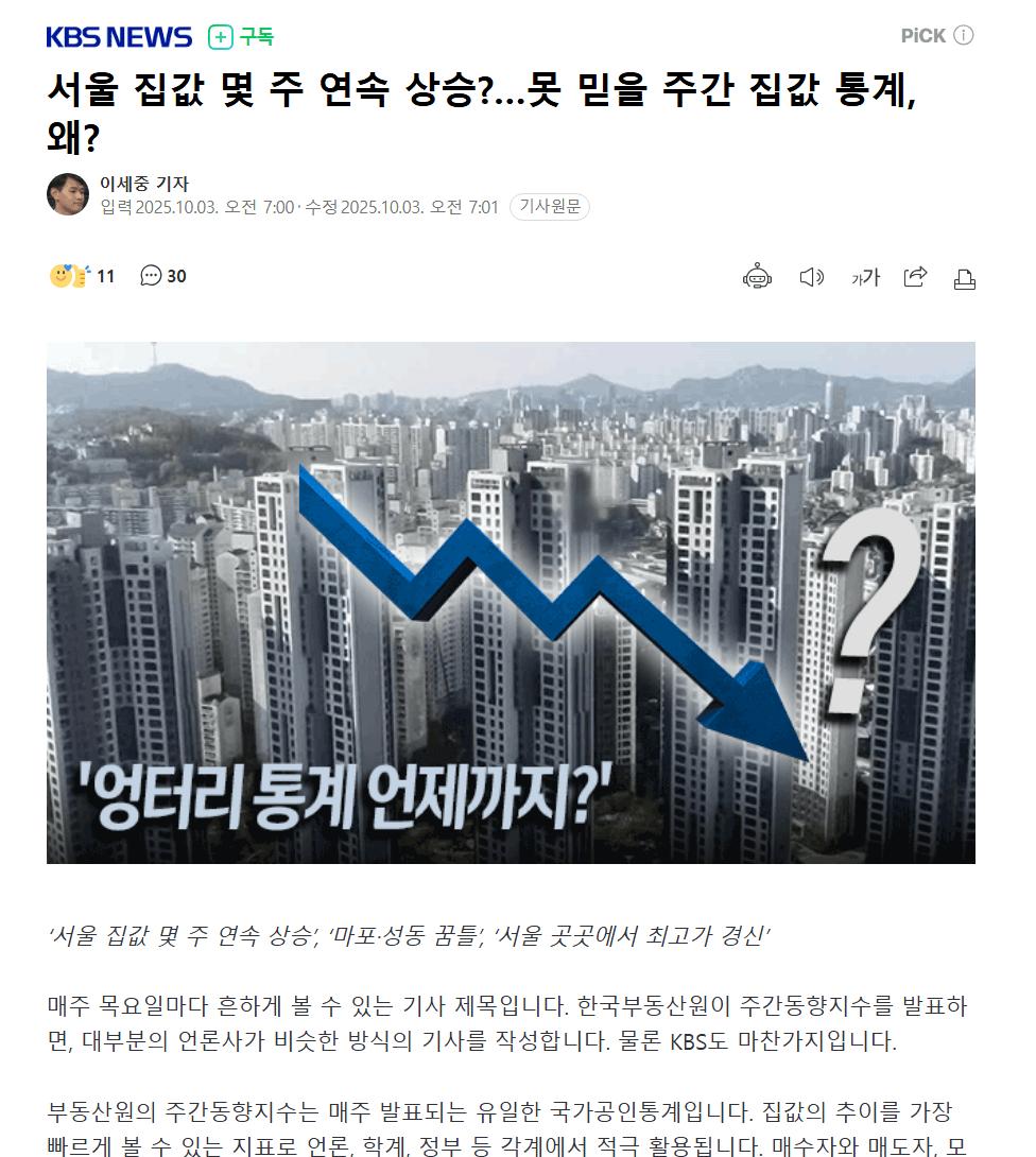 슬슬 부동산 통계 바람잡는 언론사 ㅋㅋ