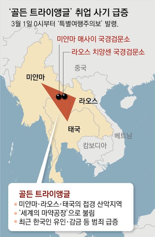 동남아 방문시 절대 가면 안된다는곳