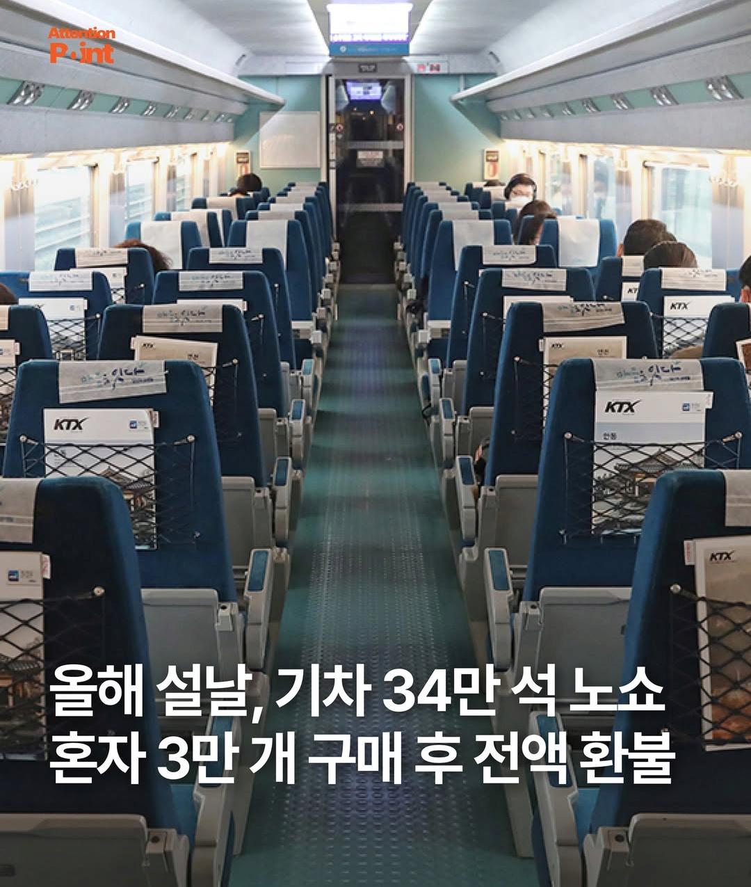 올해 설날 기차 34만석 노쇼