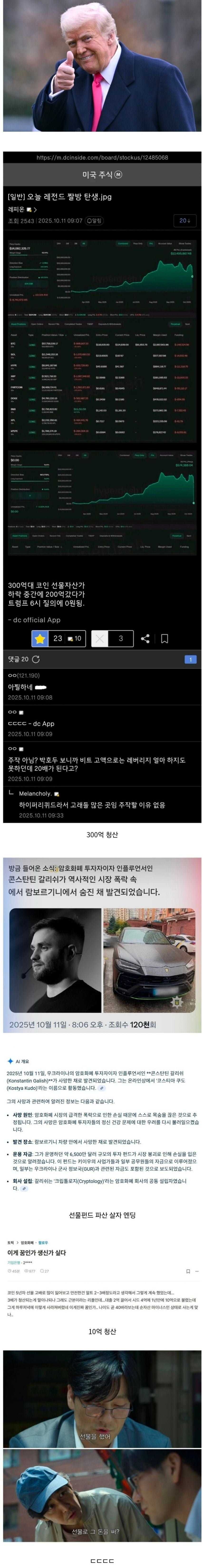 트럼프빔으로 곡소리나는 암호화폐 투자자들 ㄷㄷ