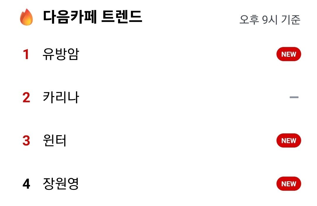 유방암 행사로 여초에서 까이는 Top 3 연예인