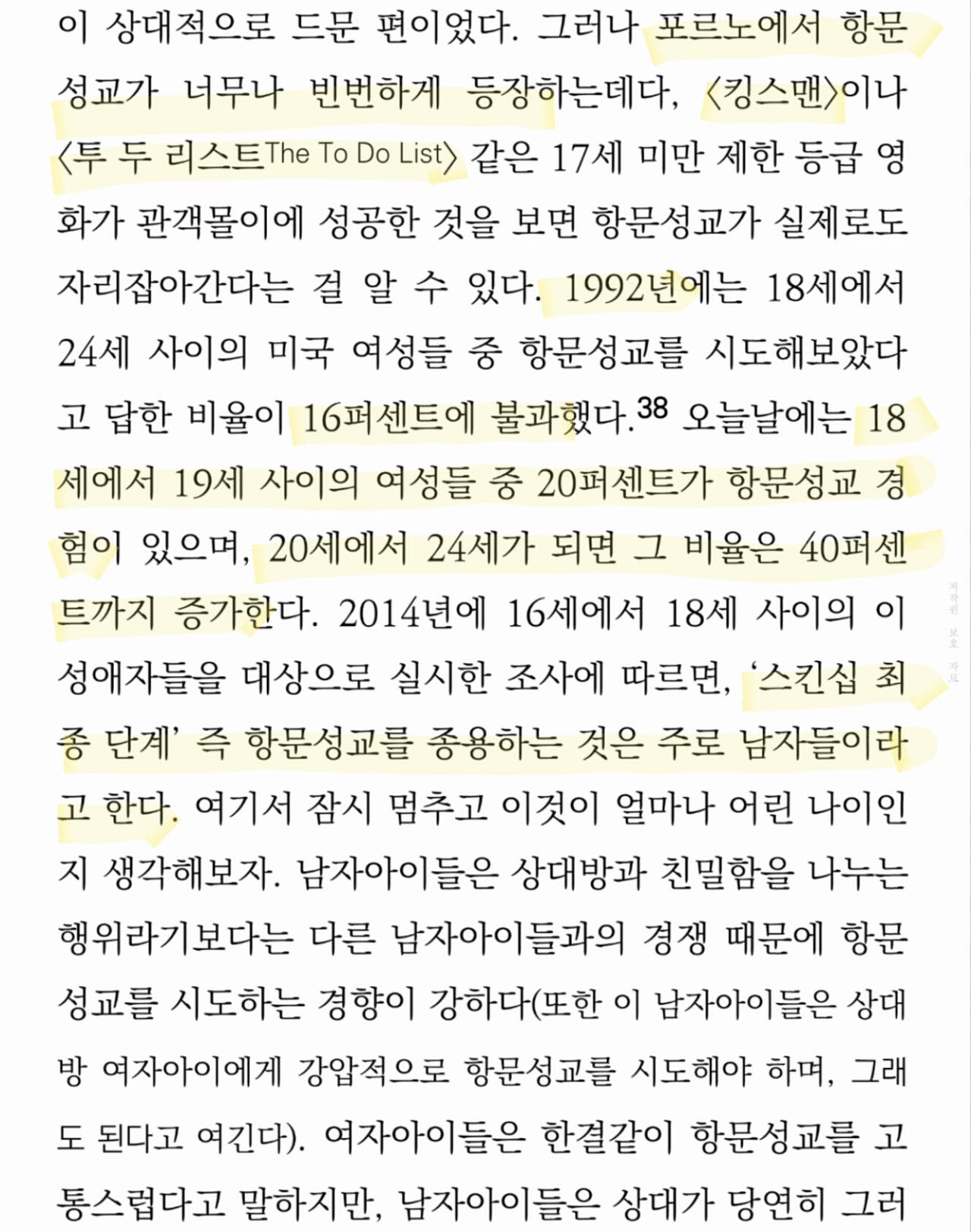 애널ㅅㅅ을 하는 미국 여성 비율 증가