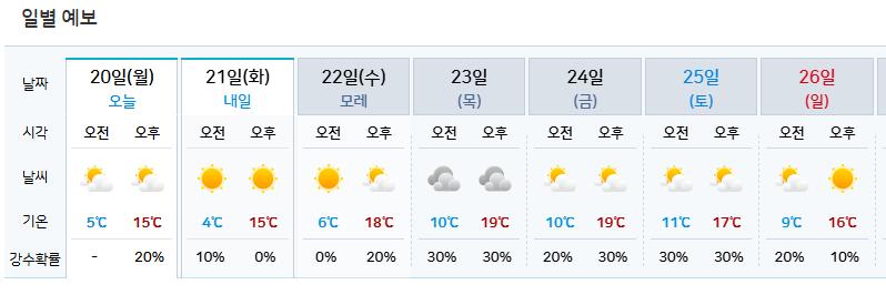 이번주 부터 패션 자유 주간