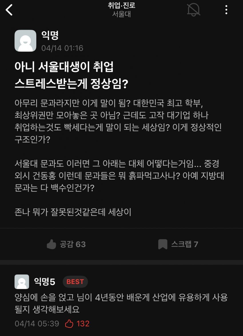 억울한 서울대 문과 취준생