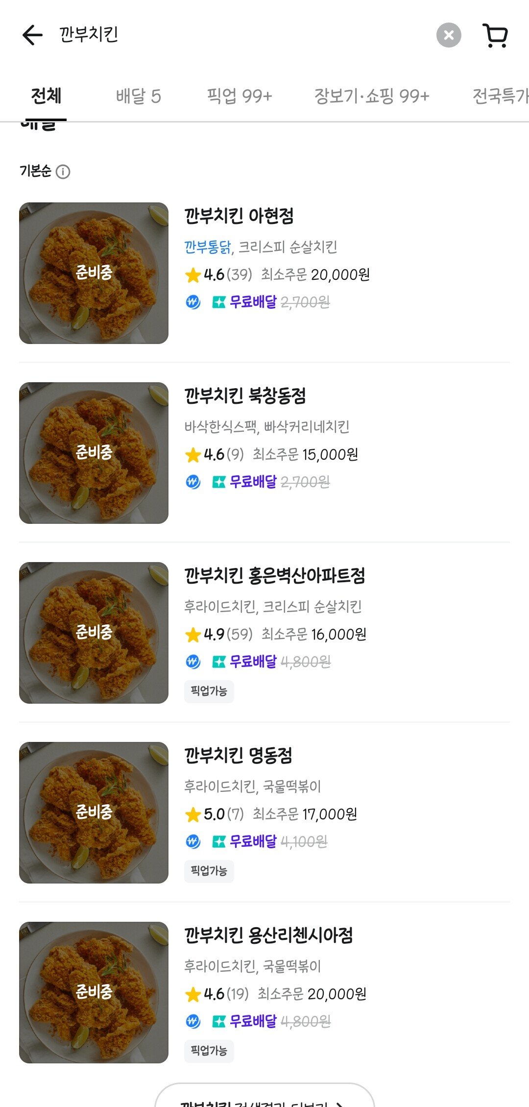 우리동네 깐부현황