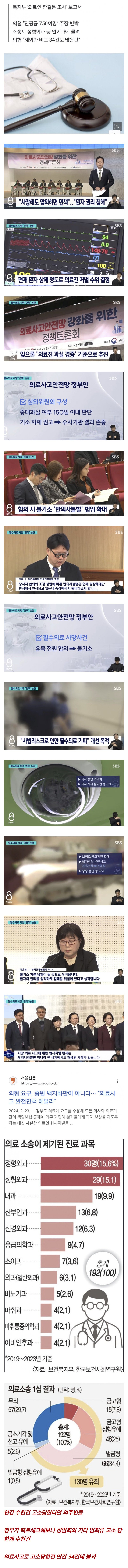 결국 주작 선동으로 밝혀진 소송리스크