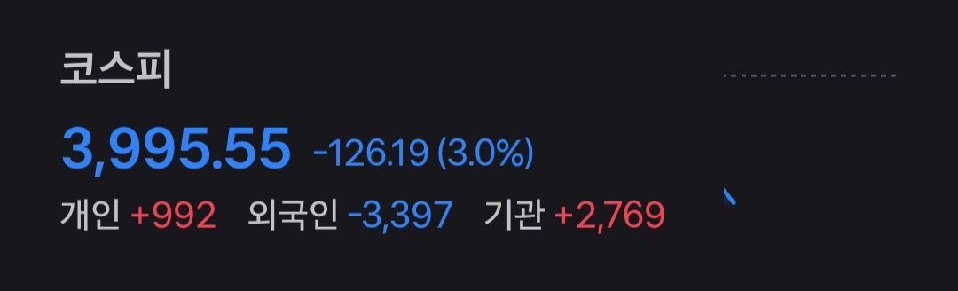 오늘자 코스피,환율