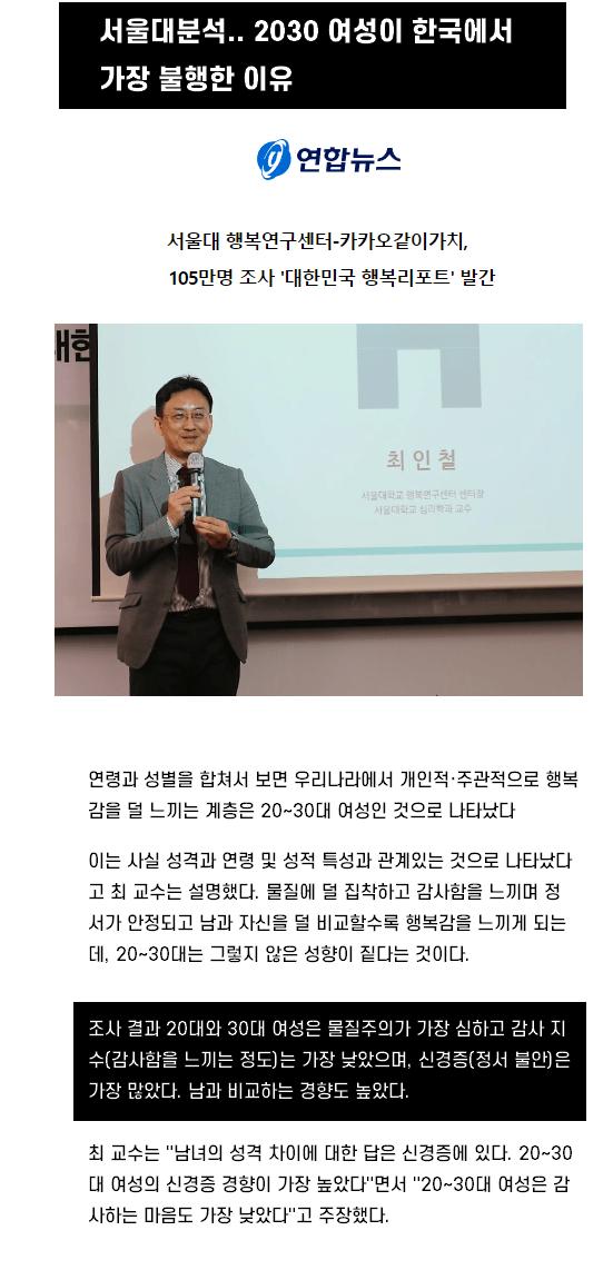 서울대분석.. 2030 여성이 한국에서 가장 불행한 이유
