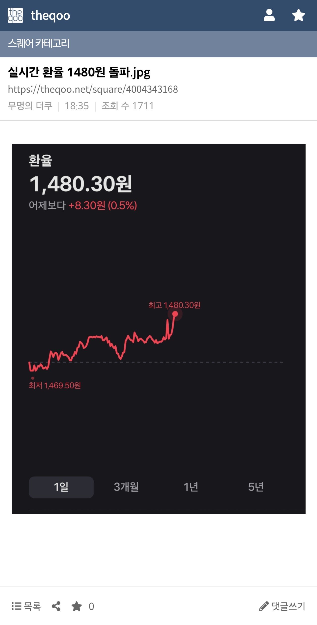 더쿠가 알려주는 환율상승원인.theqoo