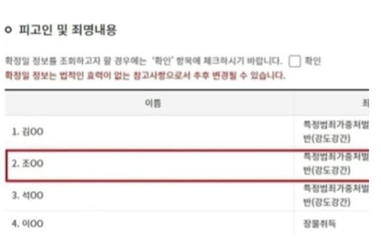 조진웅 성폭행은 확실히 아닌 것 같음