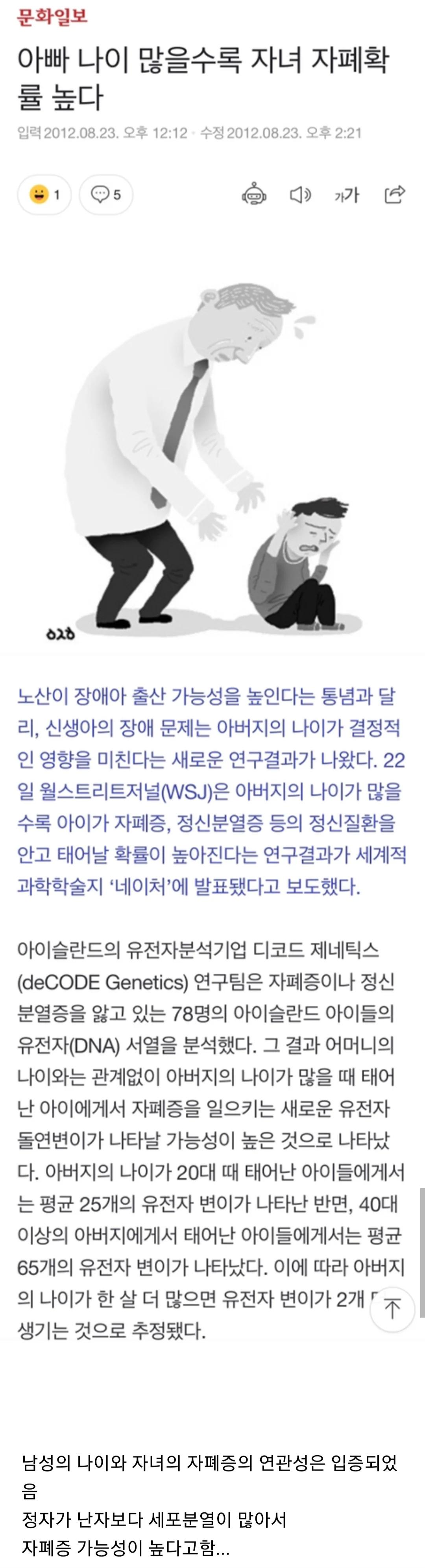 아빠 나이 많을수록 자녀 자폐확률 높다
