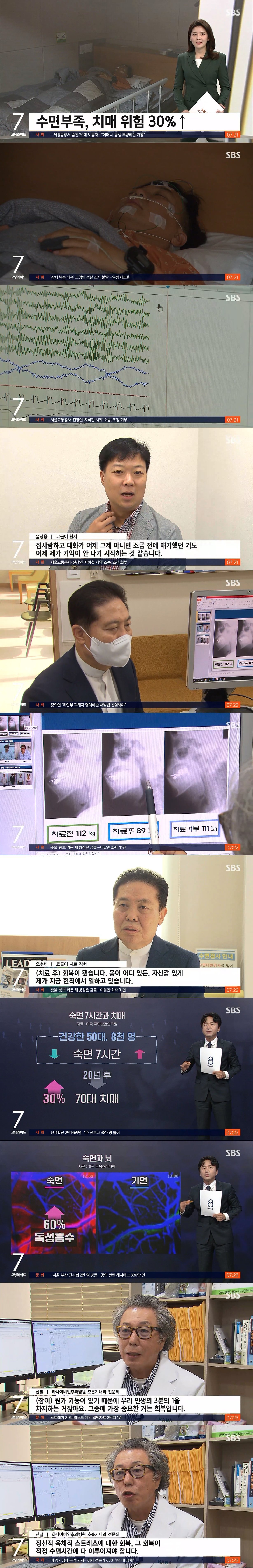 치매 위험 30% 증가시키는 행동 ㄷㄷㄷㄷㄷㄷㄷ